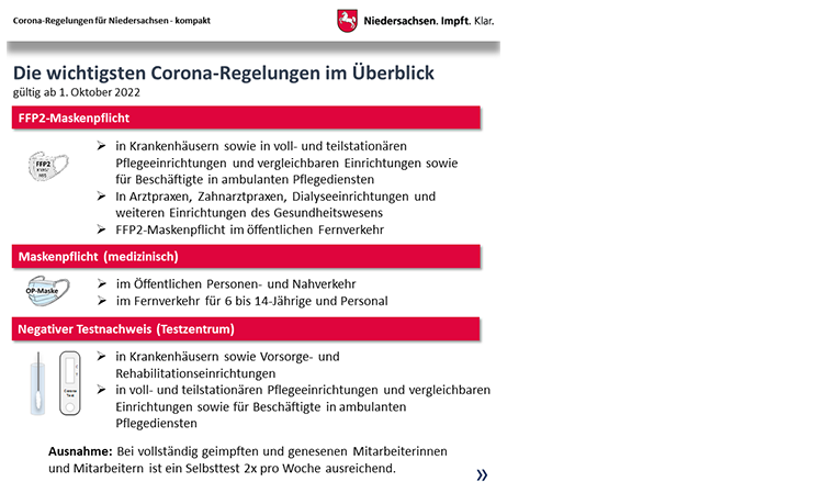 Schaubild Corona-Regelungen