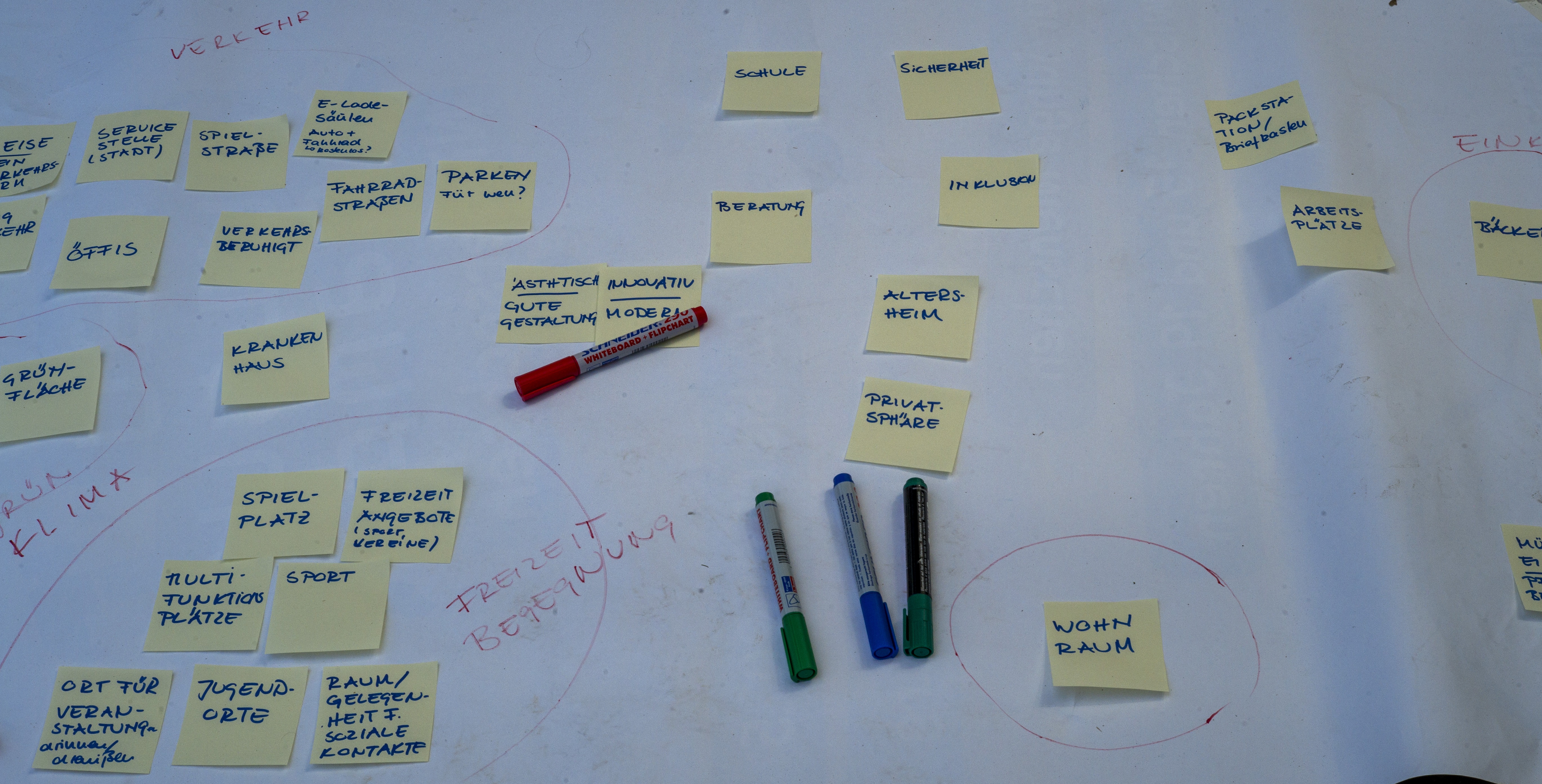 Impression of the Baukulturcamp