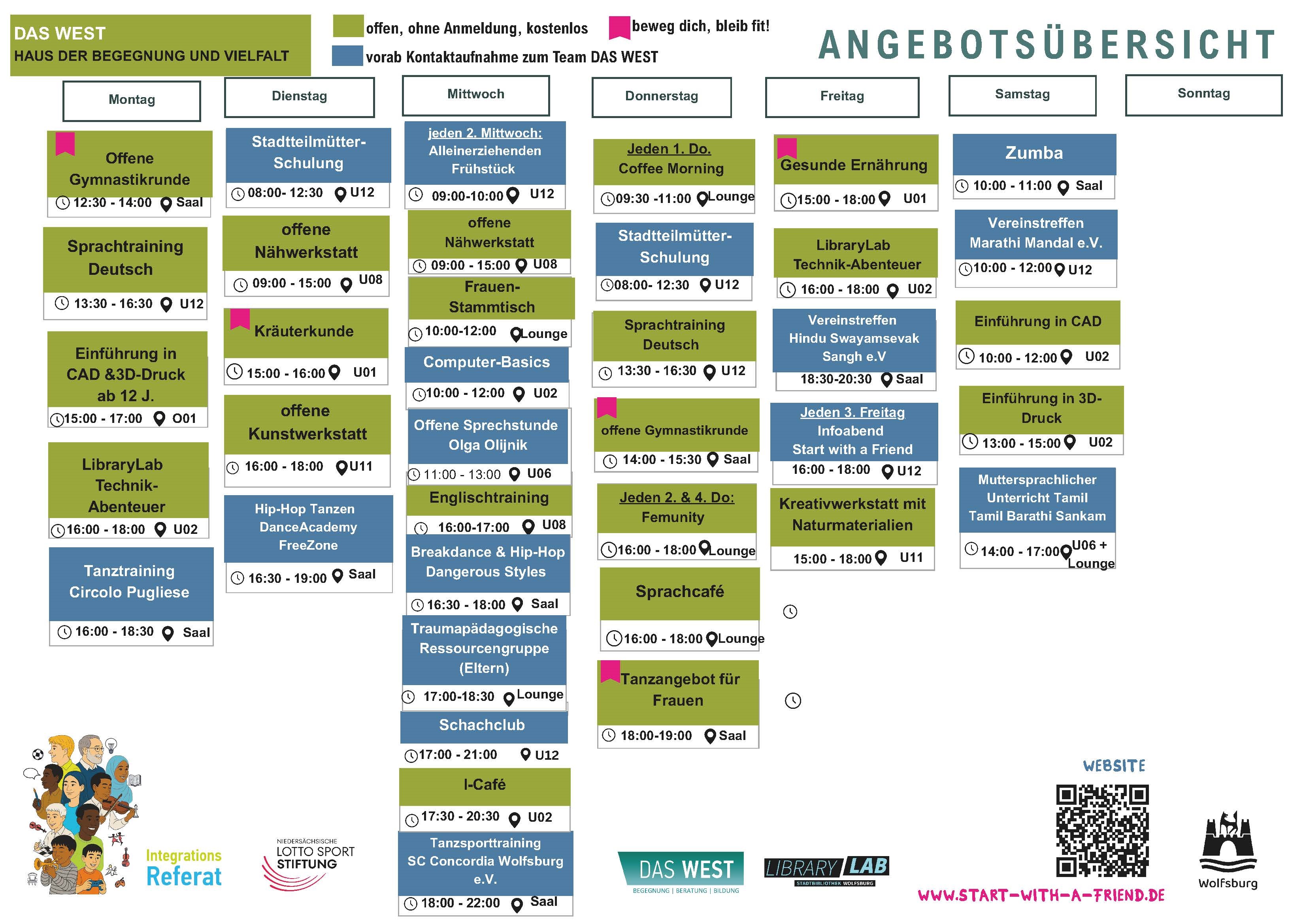 Schmuckbild der Angebotsübersicht