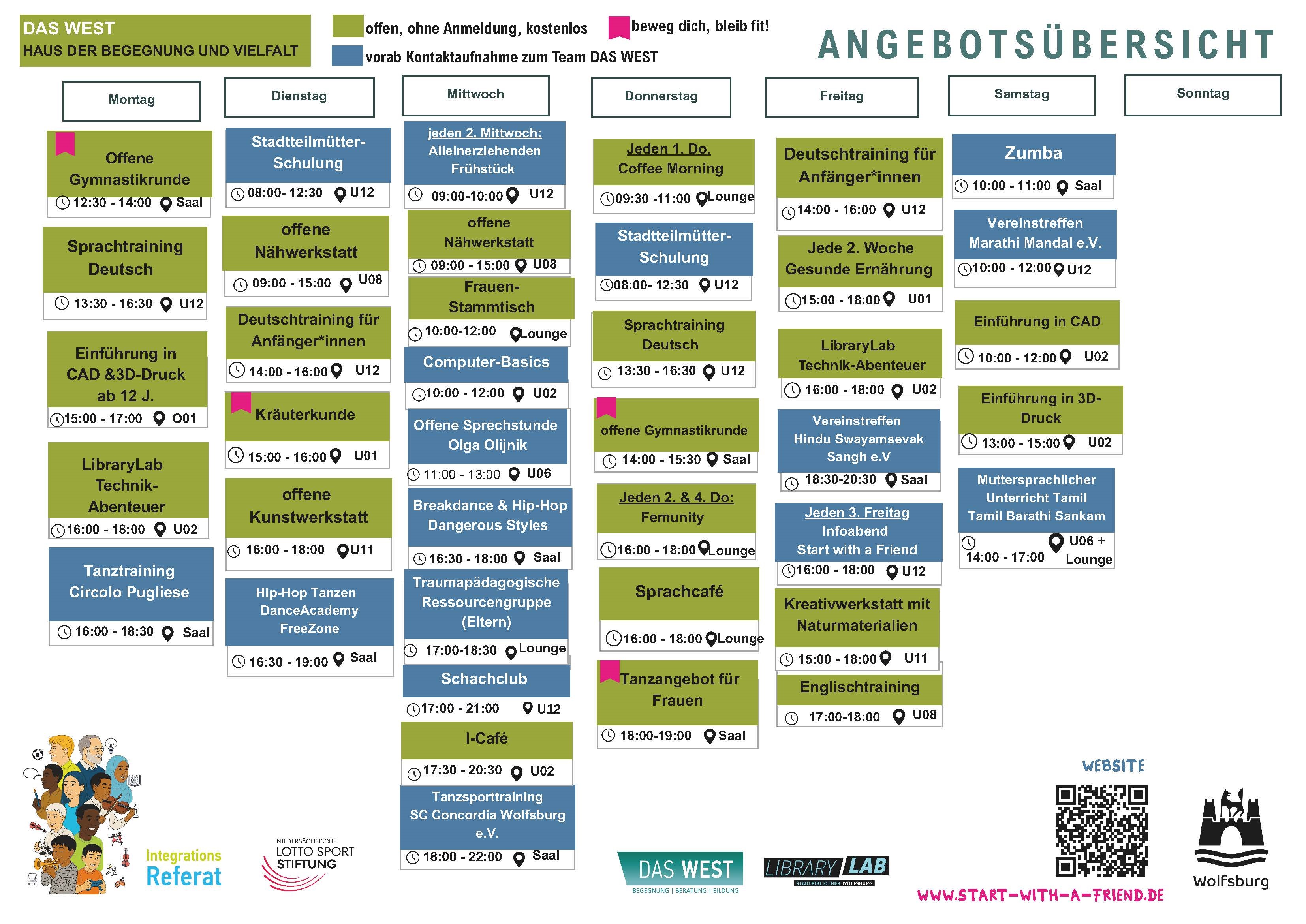 Schmuckbild der Angebotsübersicht