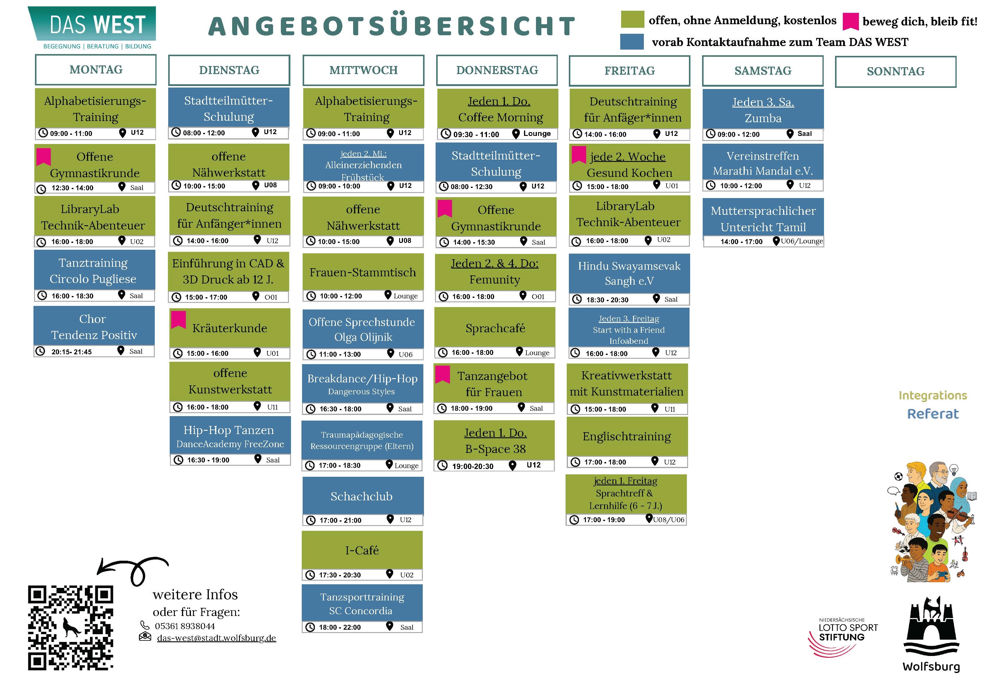Schmuckbild der Angebotsübersicht