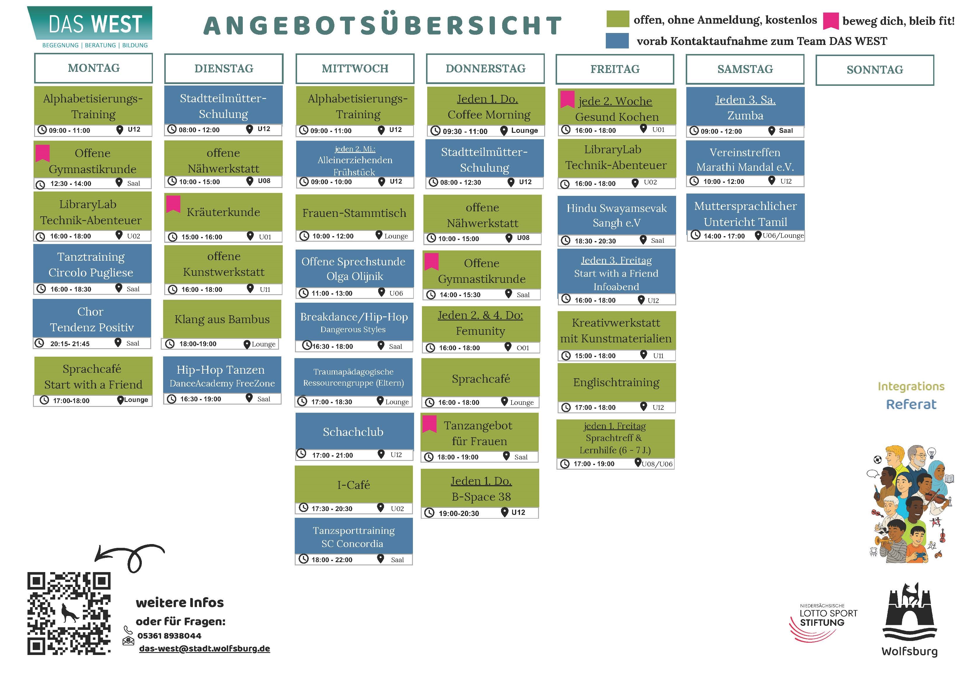 Schmuckbild der Angebotsübersicht