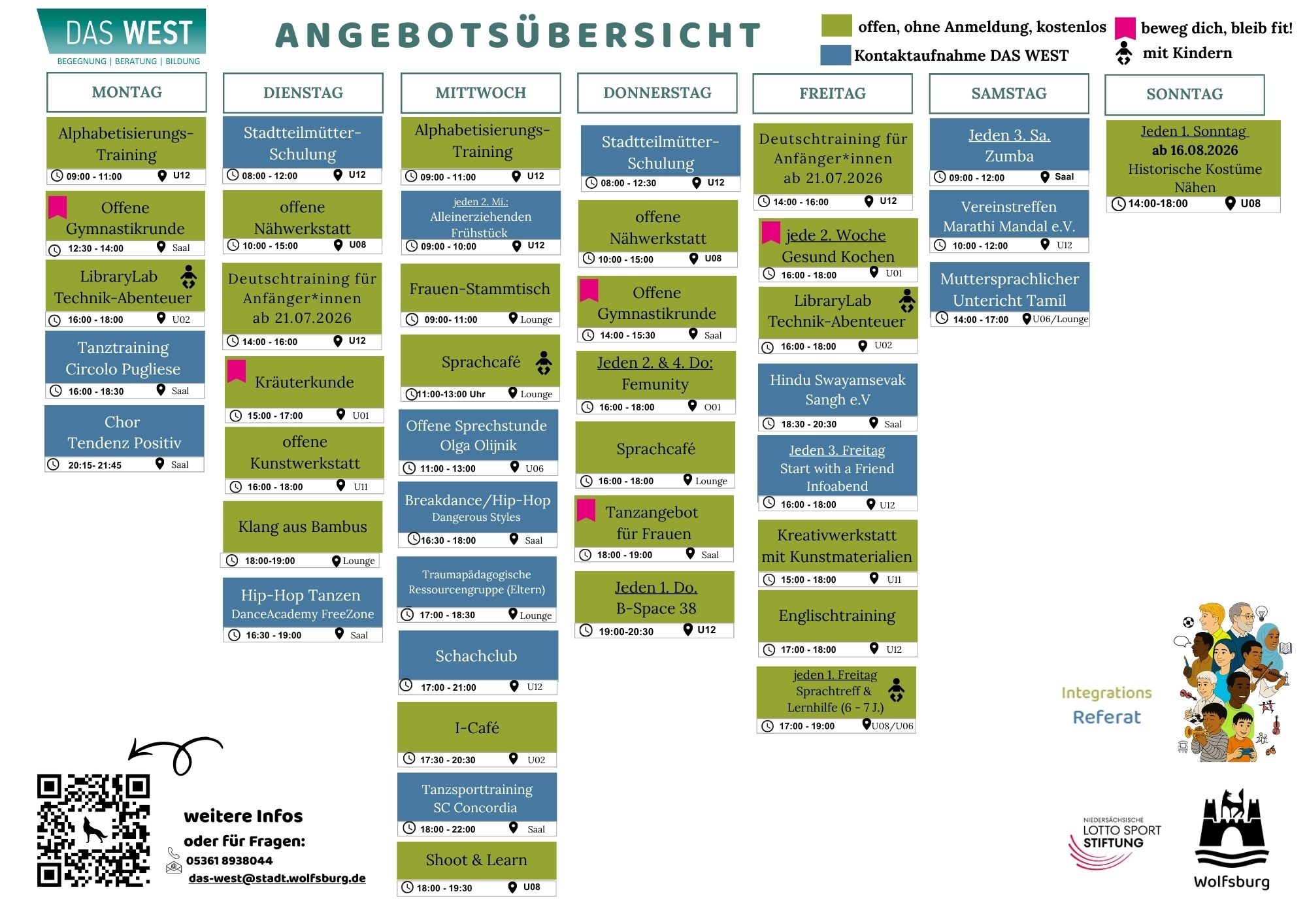 Schmuckbild der Angebotsübersicht