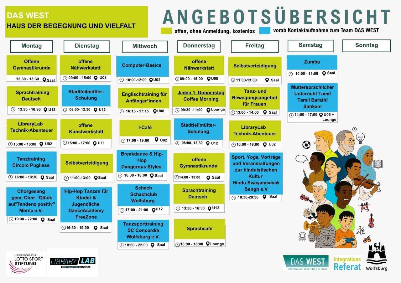 Schmuckbild der Angebotsübersicht