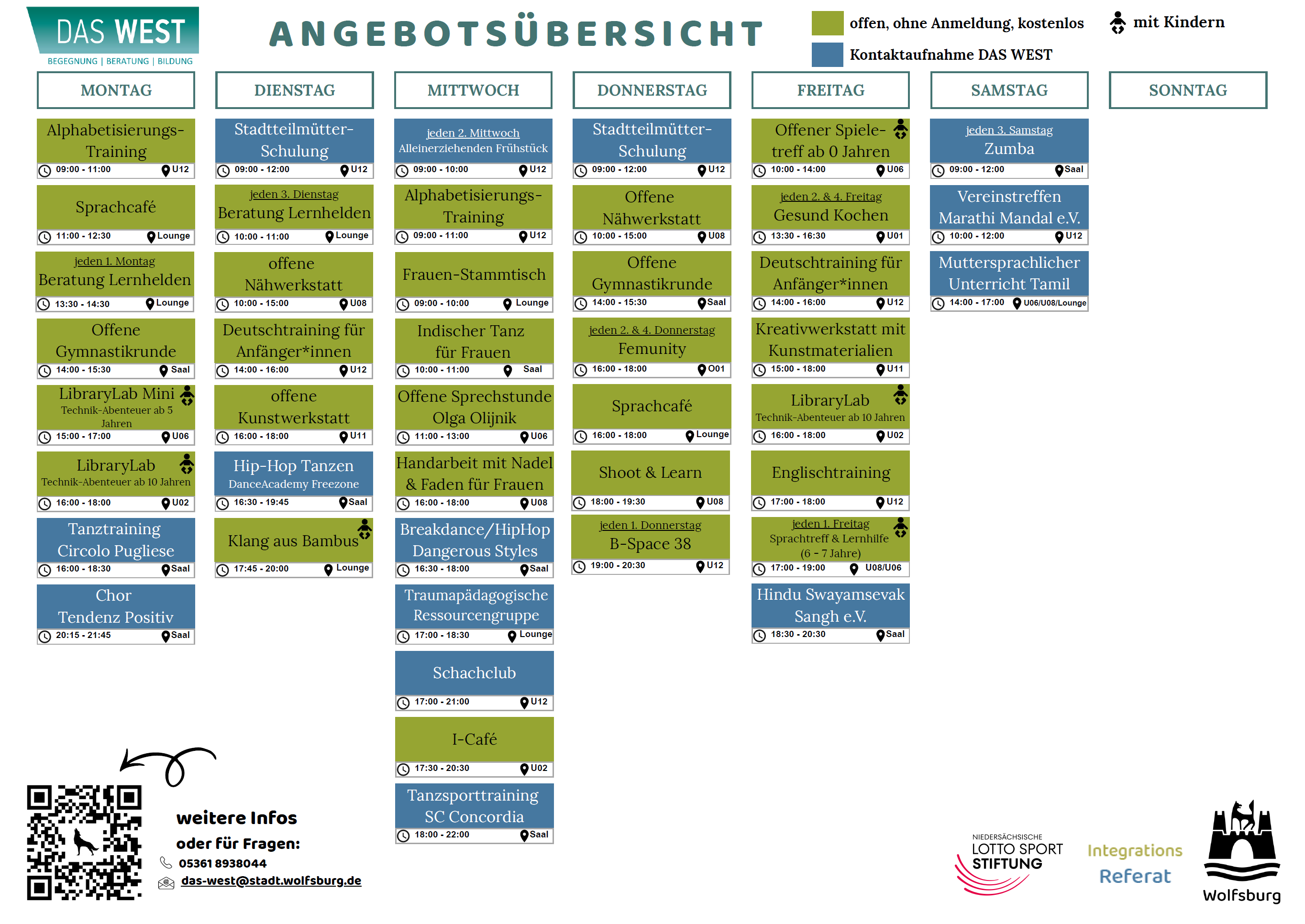 Angebotsübersicht Stand September 2026