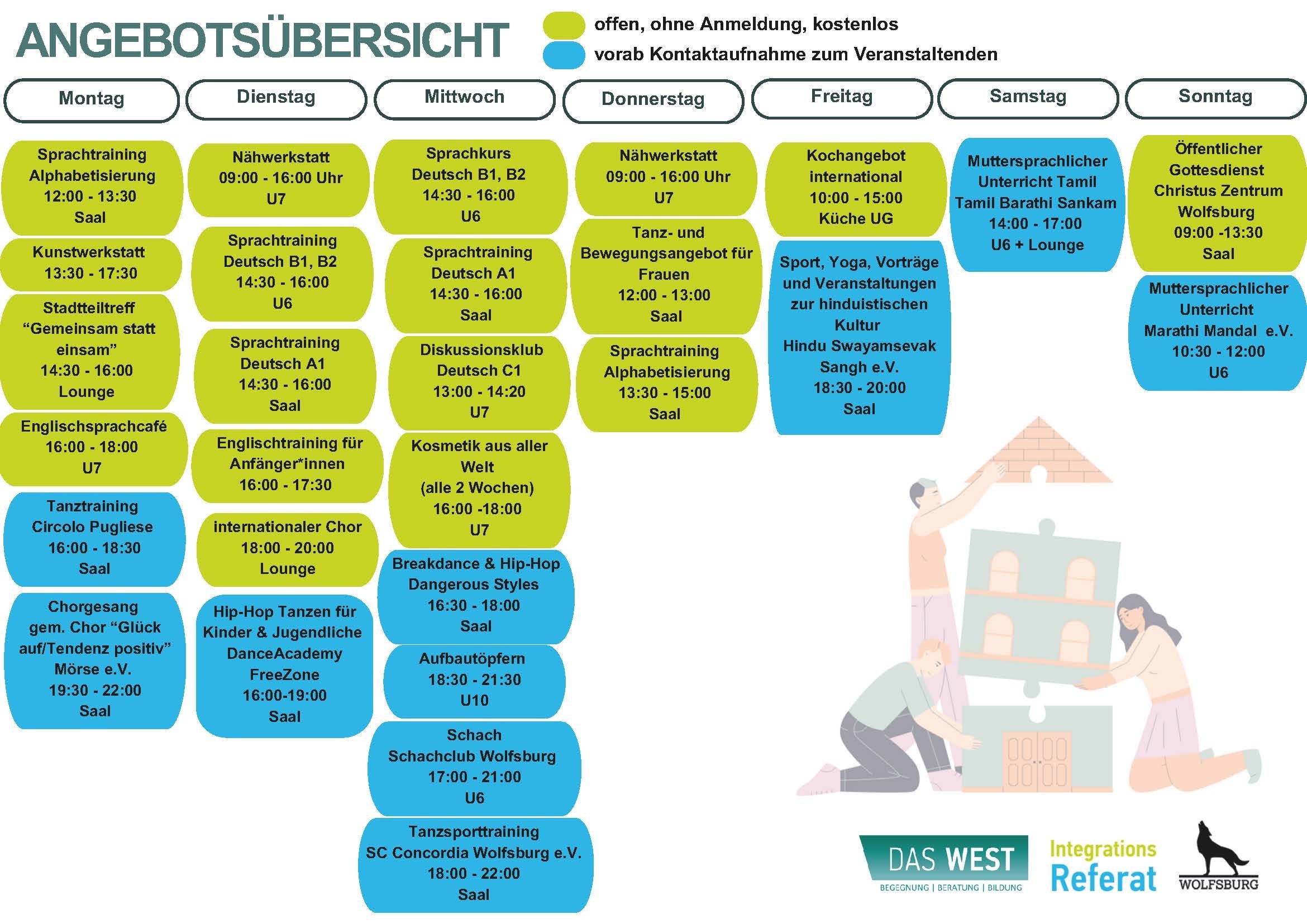 Angebotsübersicht vom DAS WEST