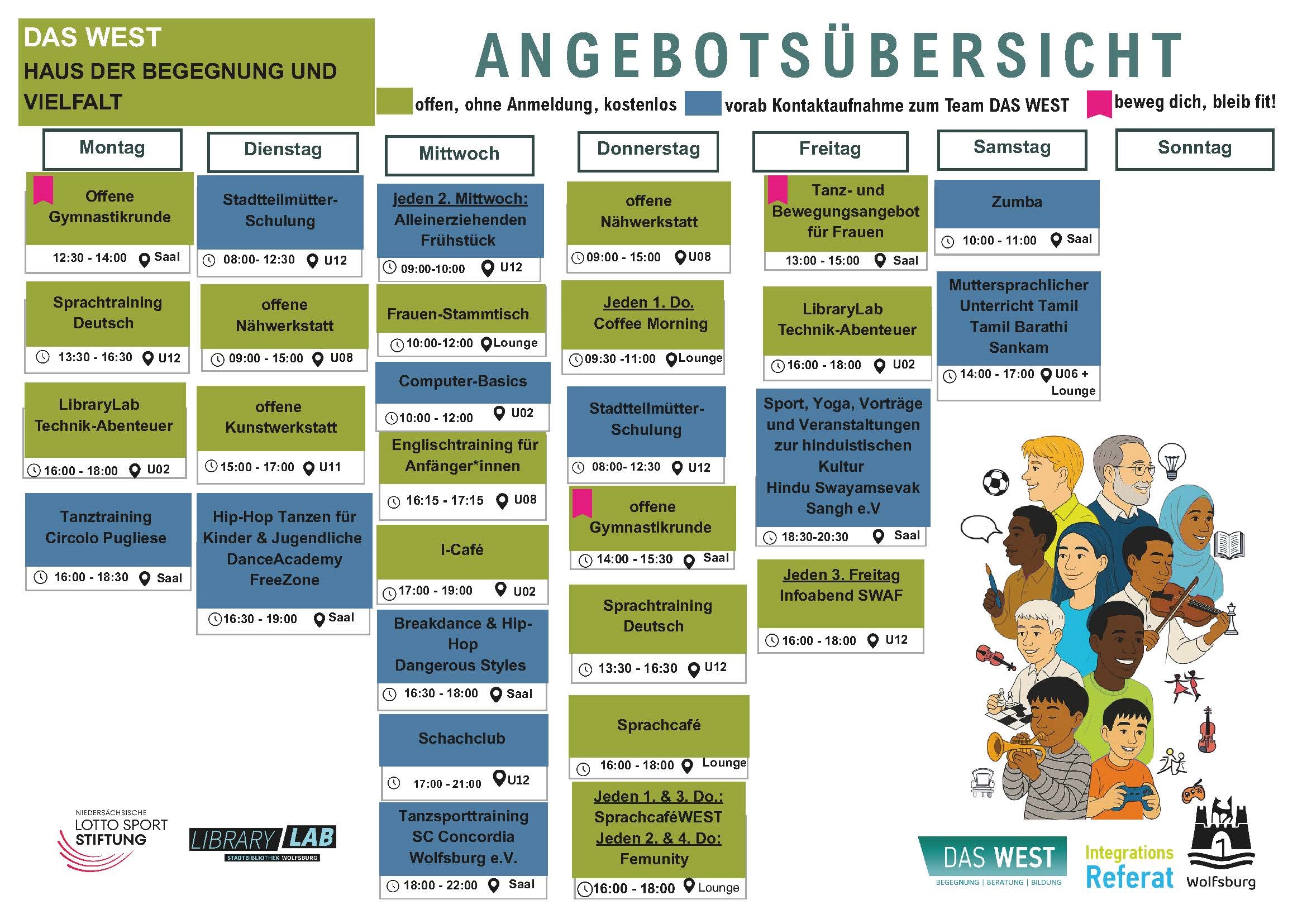 Schmuckbild der Angebotsübersicht