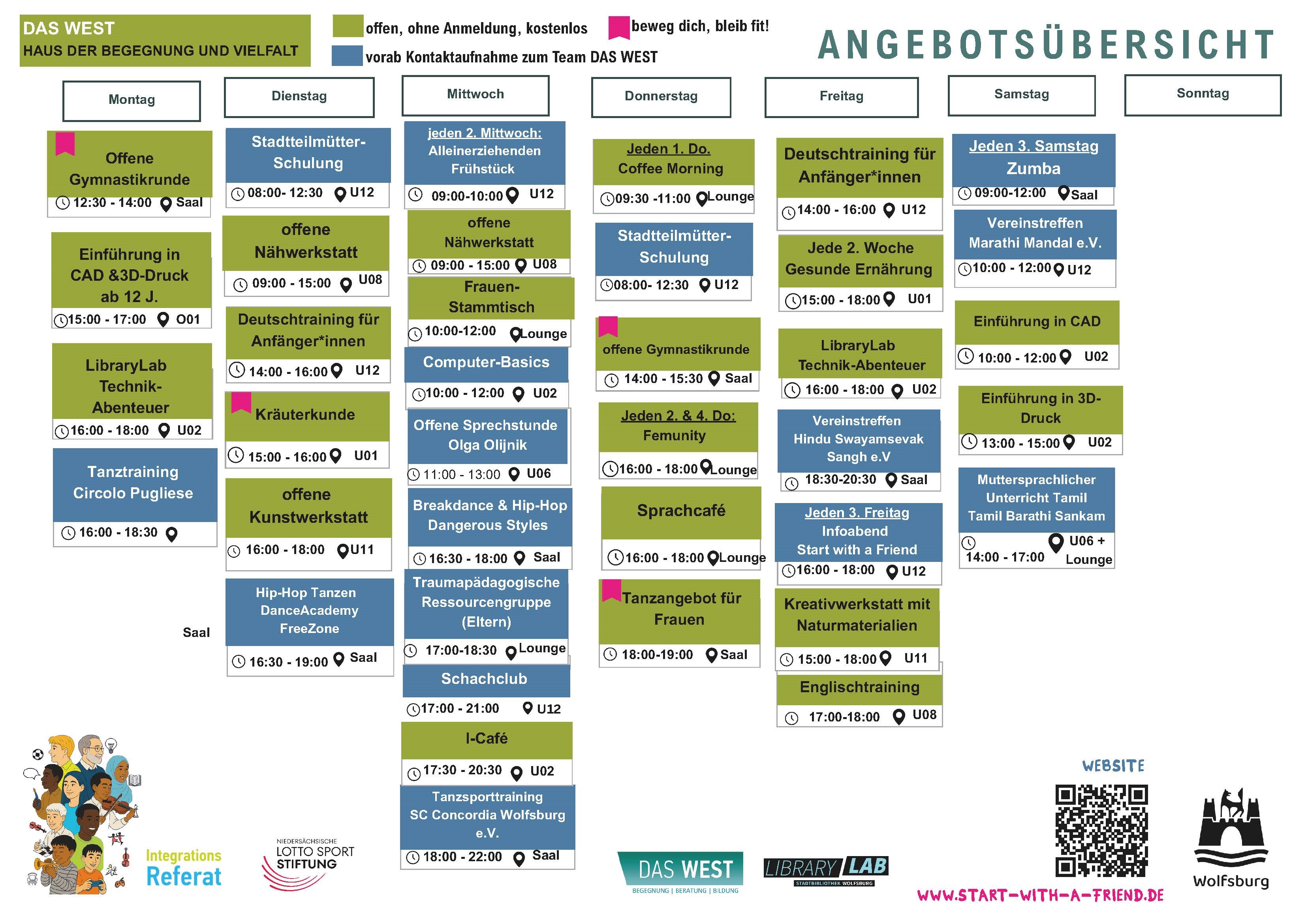 Schmuckbild der Angebotsübersicht