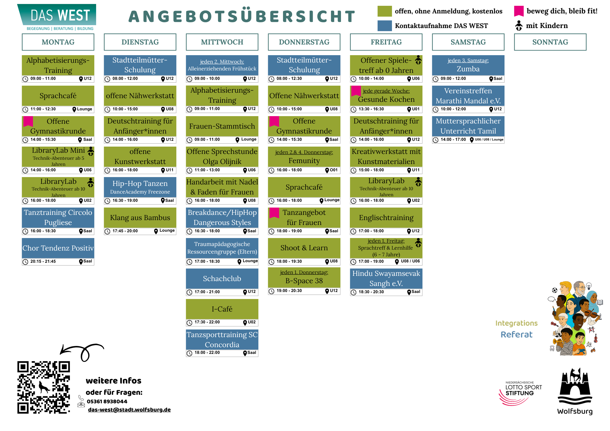 Schmuckbild der Angebotsübersicht