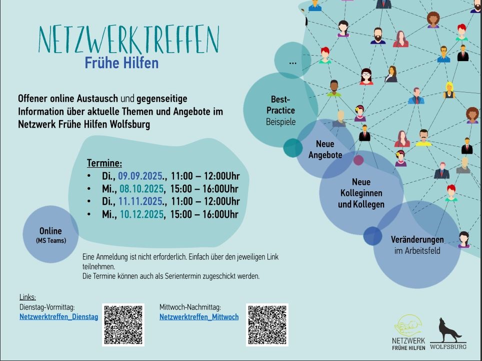 Schmuckbild mit Information zum Netzwerktreffen Frühe Hilfen