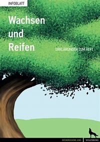 Titelblatt der Broschüre 