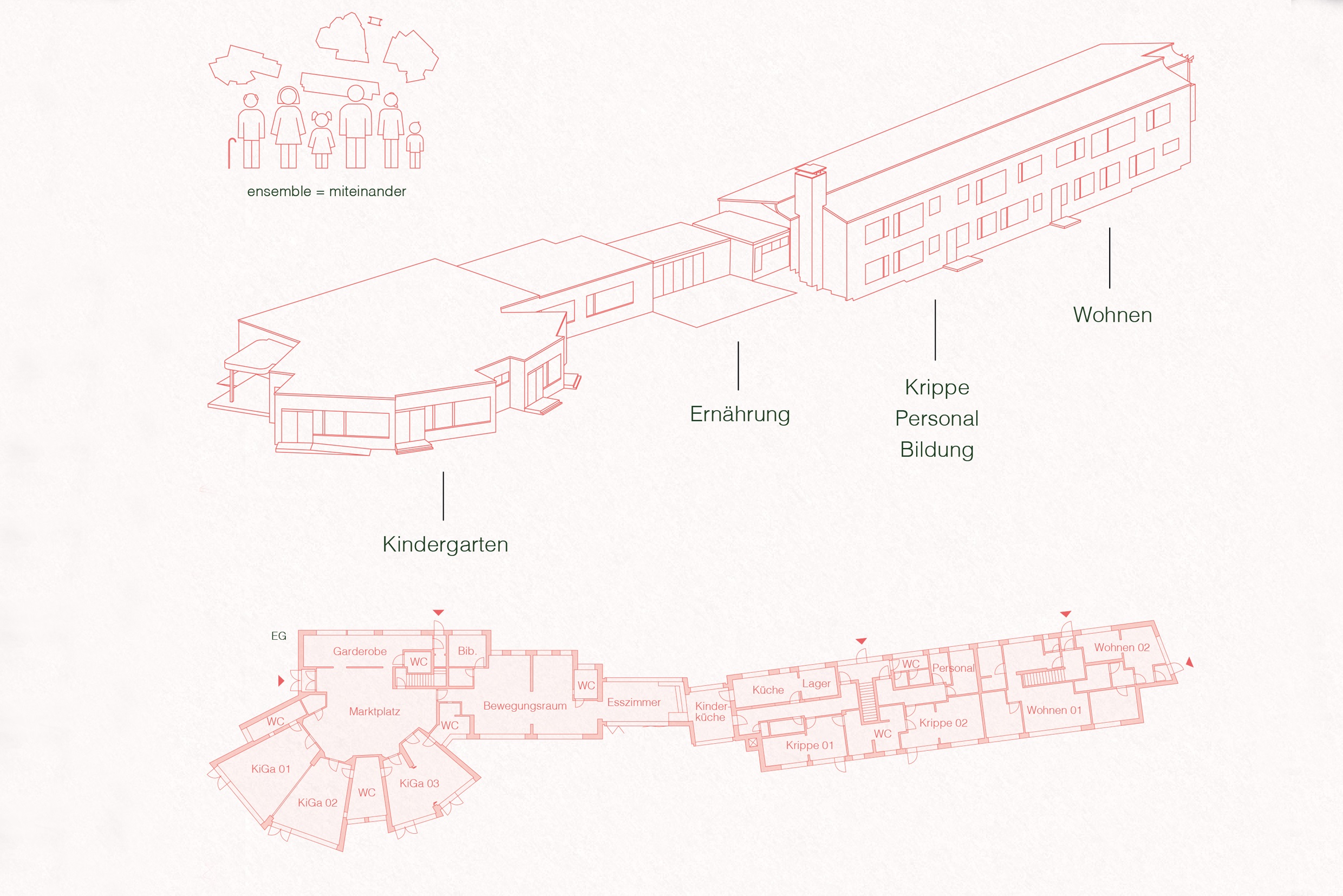 Siegerentwurf 2024 KiTa Obstgarten Außenansicht