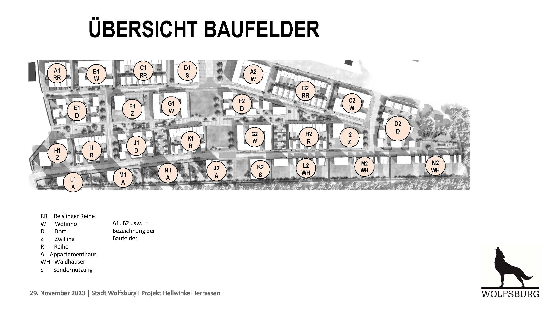 Übersicht der Baufelder