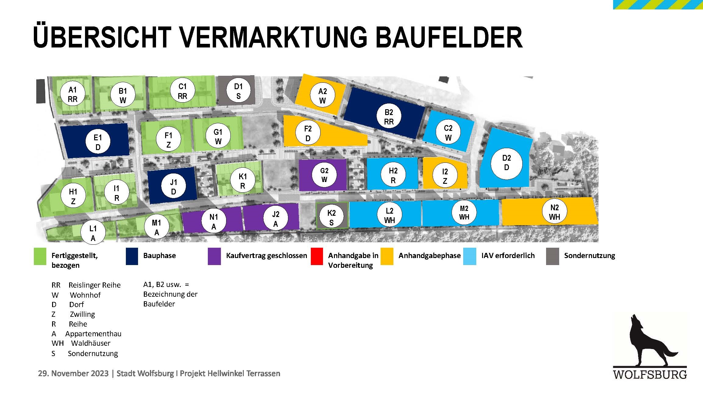 Übersicht der Baufelder der Hellwinkel Terrassen