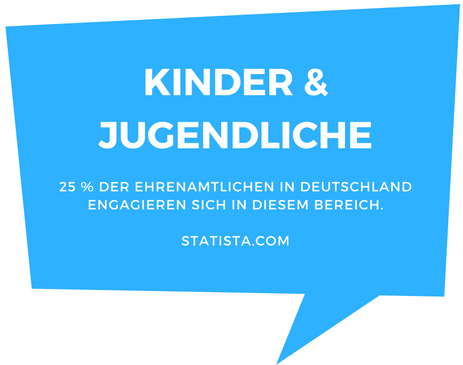 Schriftzug "Kinder und Jugendliche - 25 Prozent der Ehrenamtlichen engagieren sich in diesem Bereich
