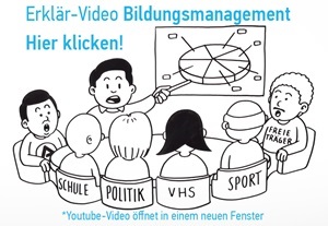 Grafik zum Erklär-Video Bildungsmanagement