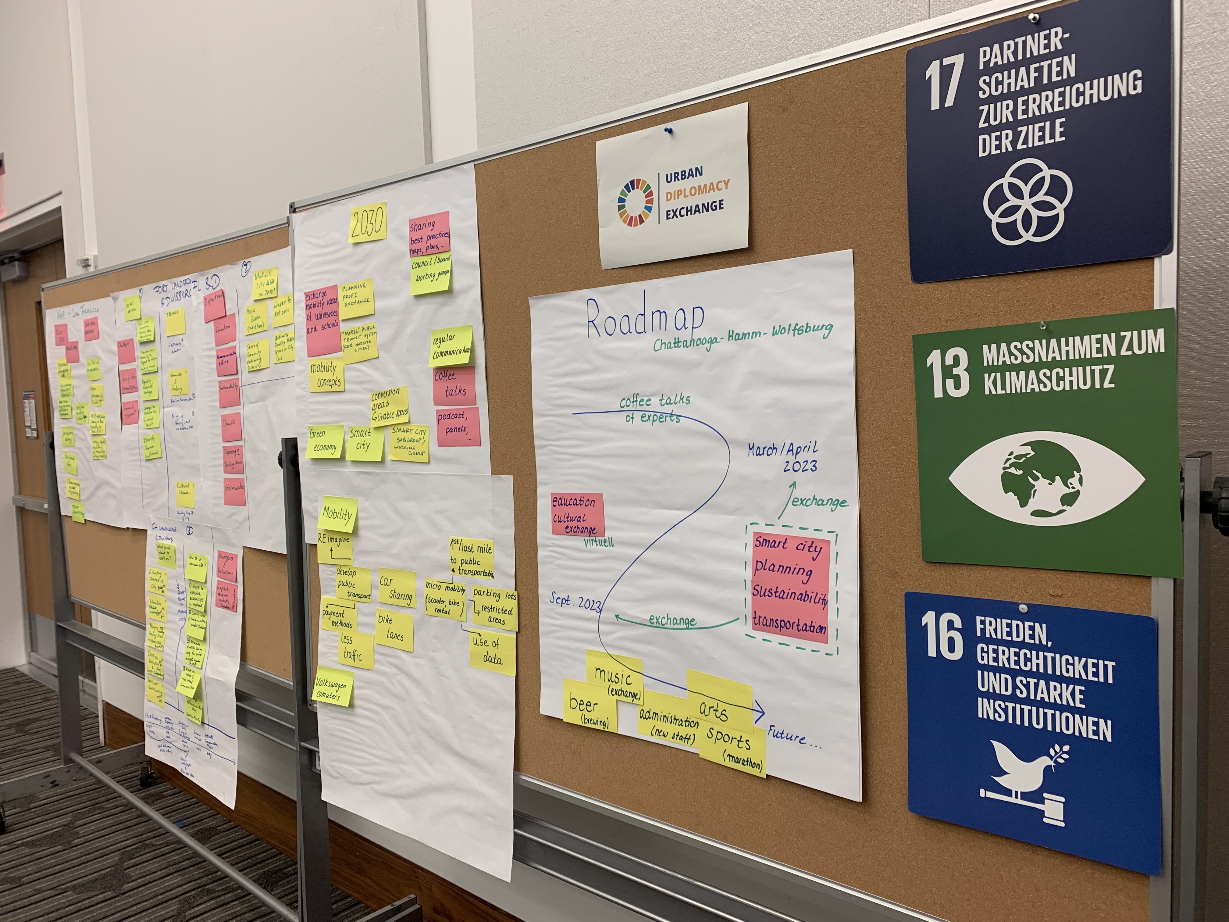 Besuch in Chattanooga