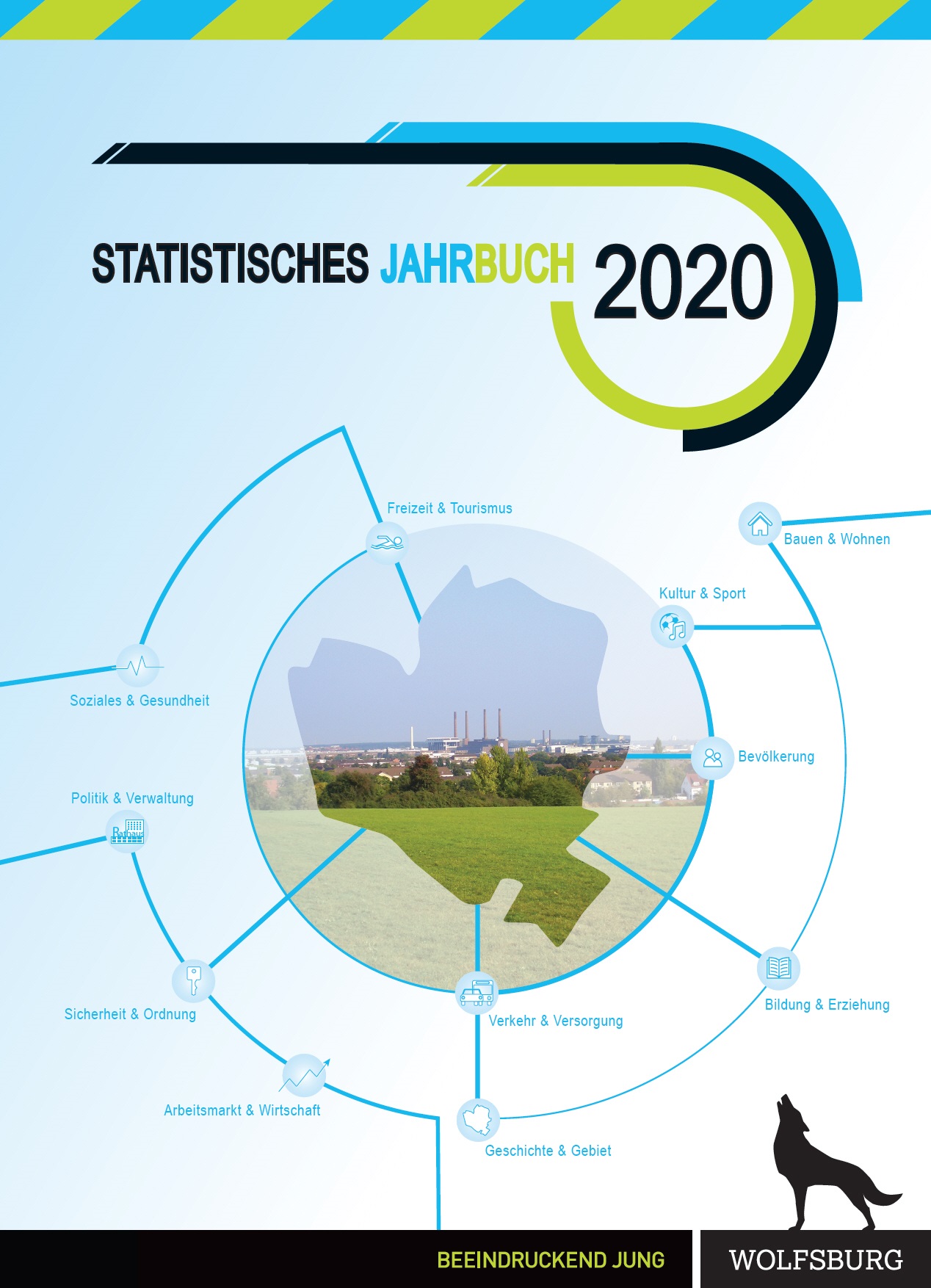 Titelblatt des Statistischen Jahrbuchs 2020