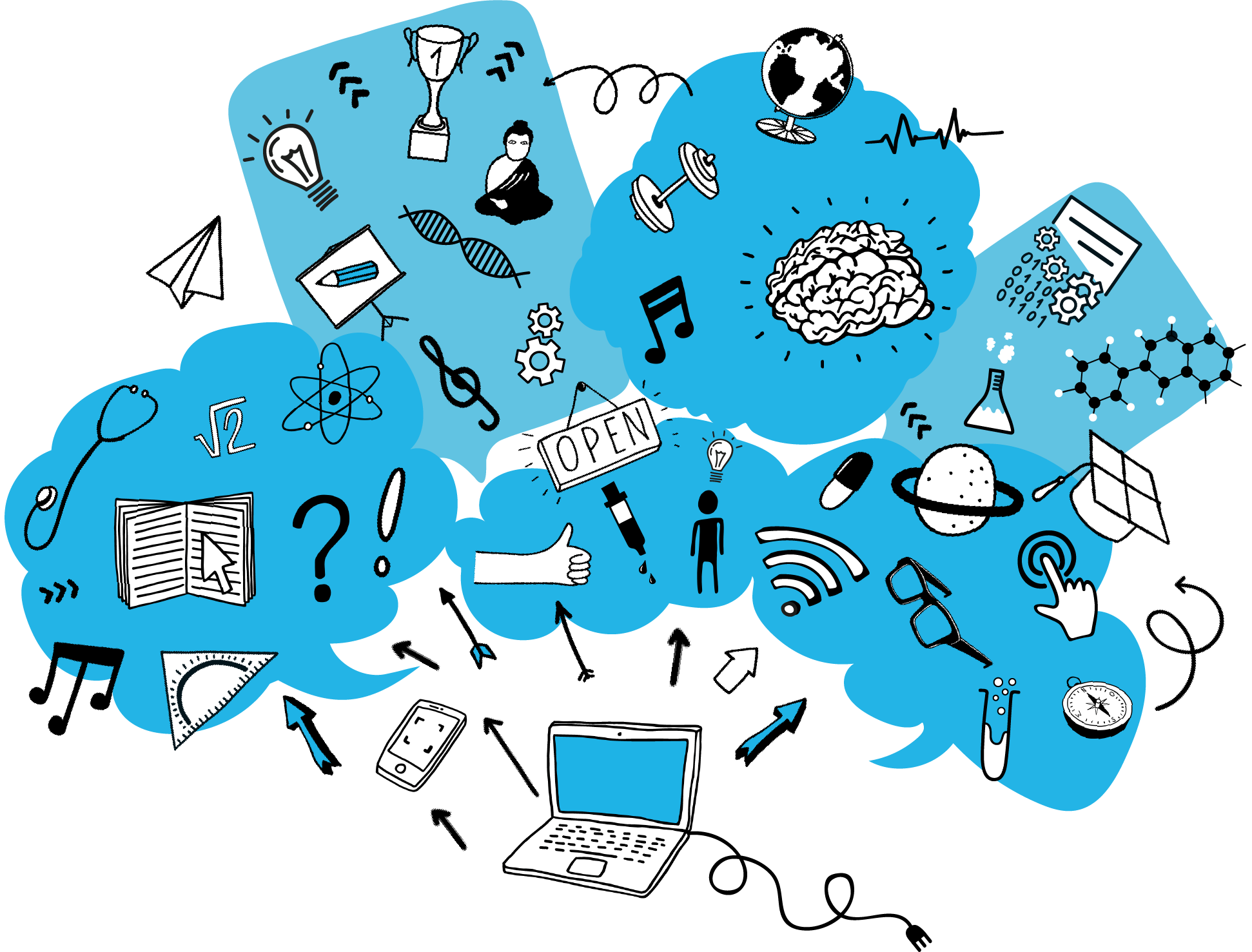 Grafik zur Digitalen Bildung