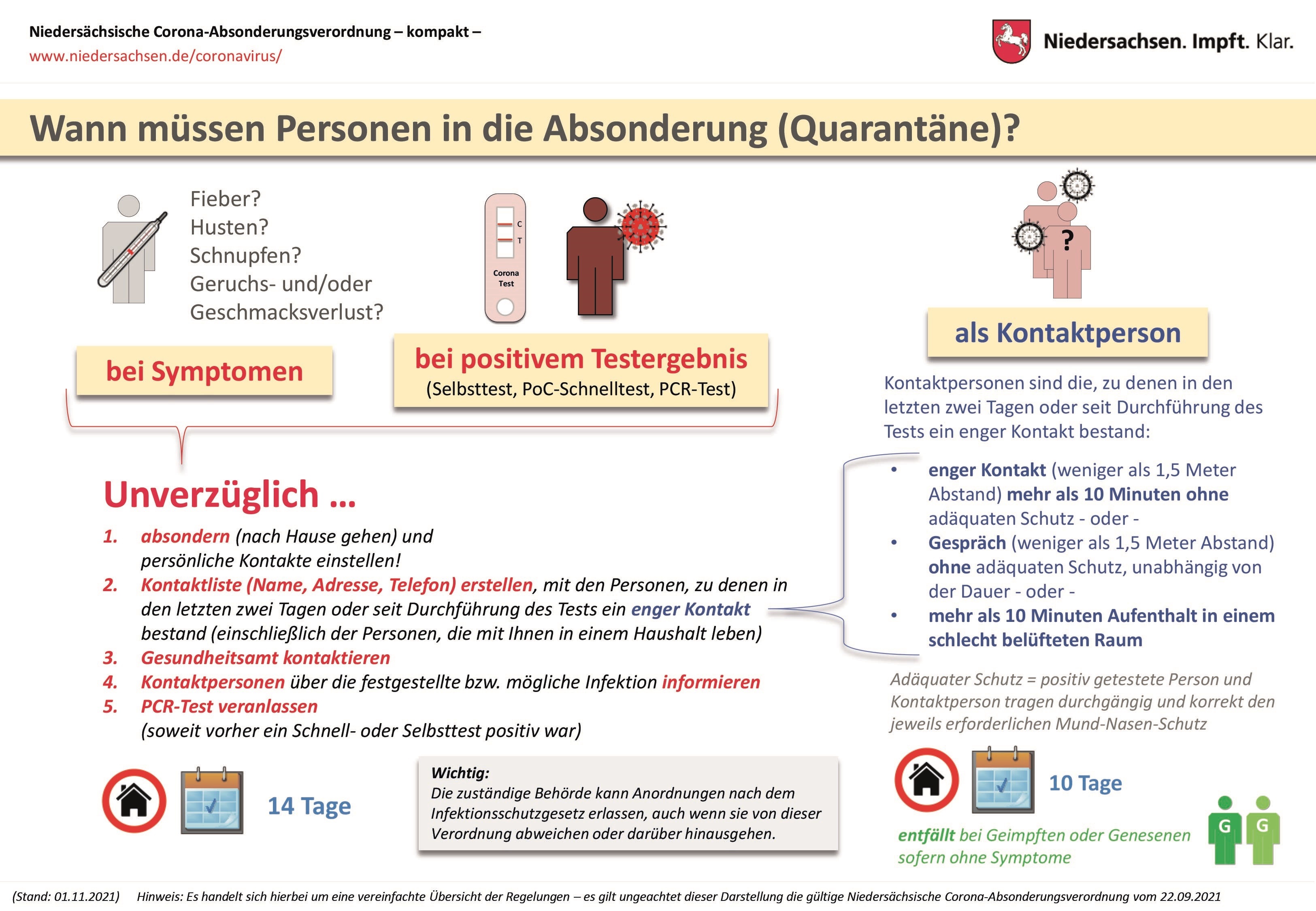 stadt wolfsburg coronavirus