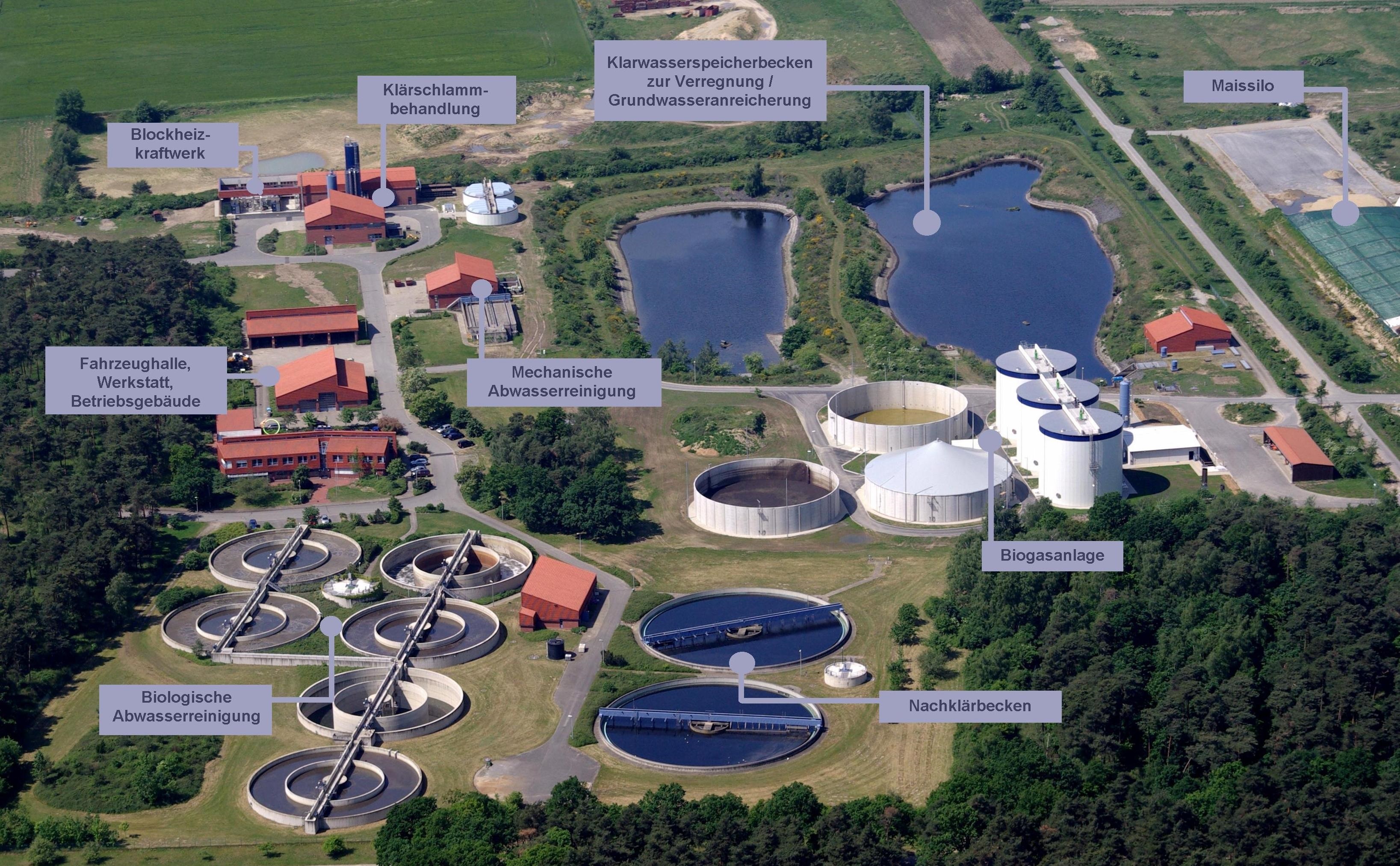 Die Kläranlage am Kalkberg mit erläuternder Beschriftung