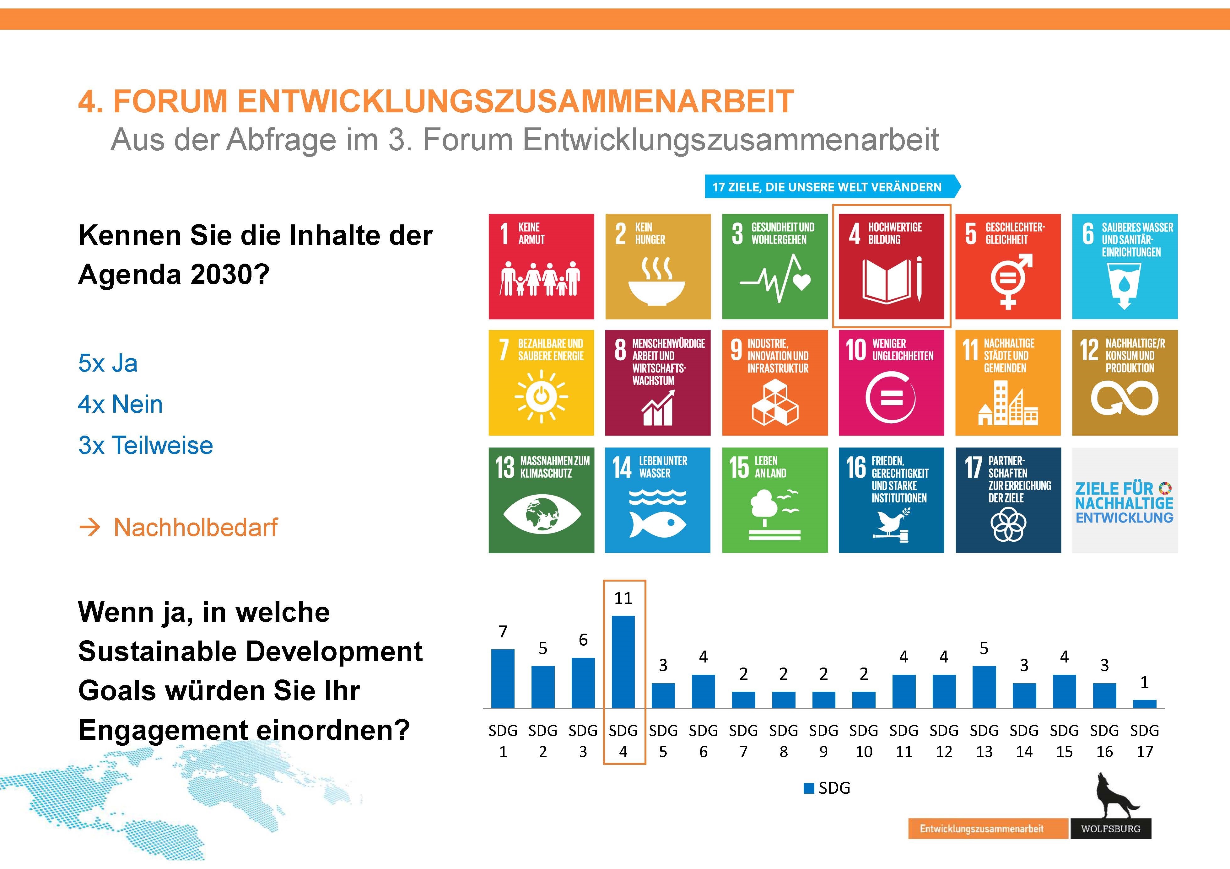 Schaubild der Inhalte der Agenda 2030