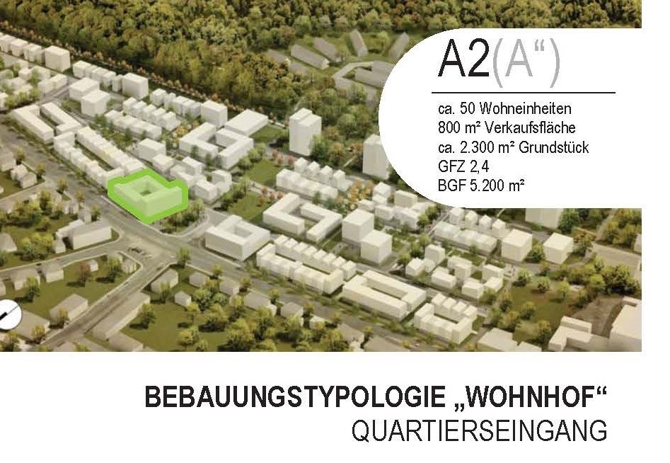 Steckbrief einer Bautypologie in den Hellwinkel Terrassen